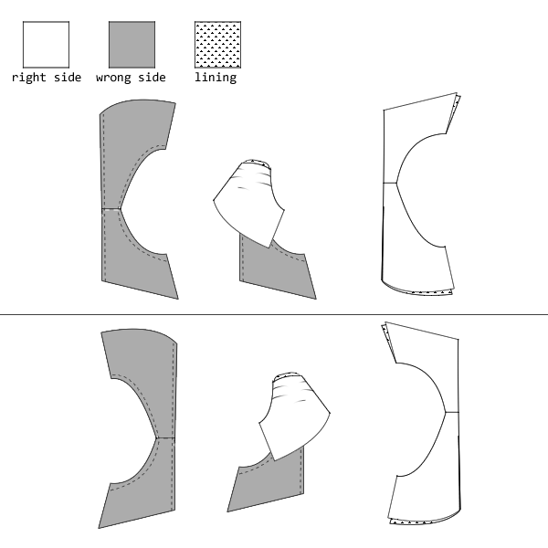 Turn the top pieces right side out