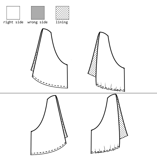 Add Gathering to the cups